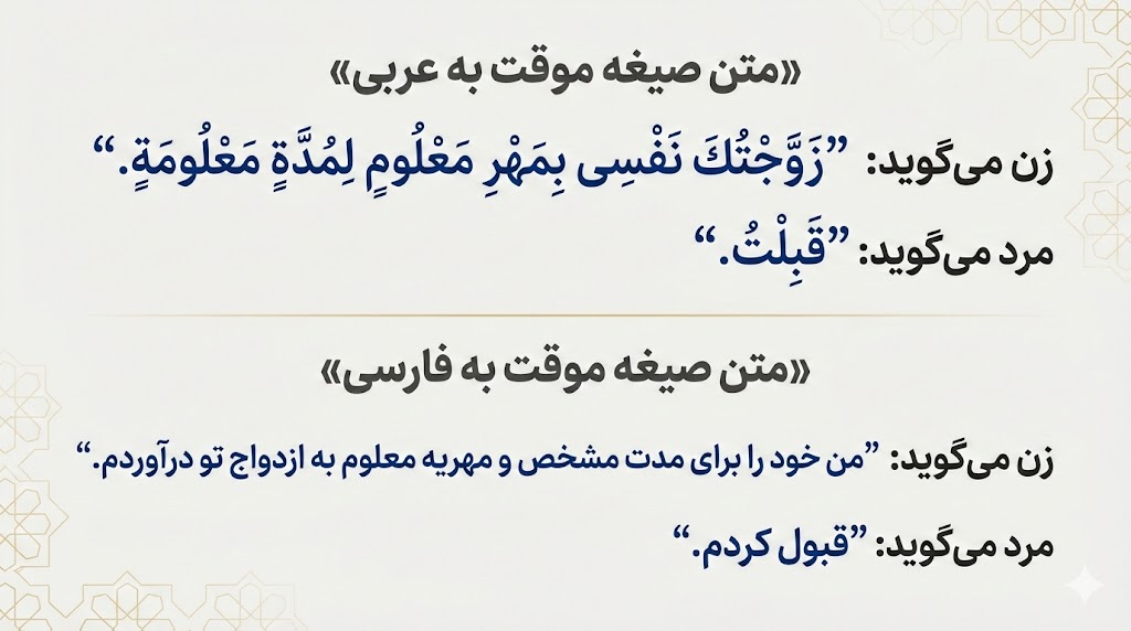 متن صیغه موقت